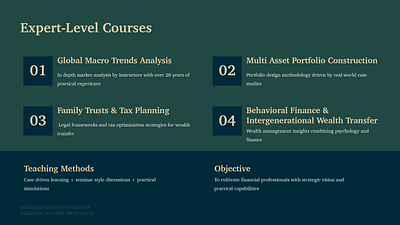 Casder Institute Launches East Coast Financial Practicum Course, Establishing Regional Educational Influence